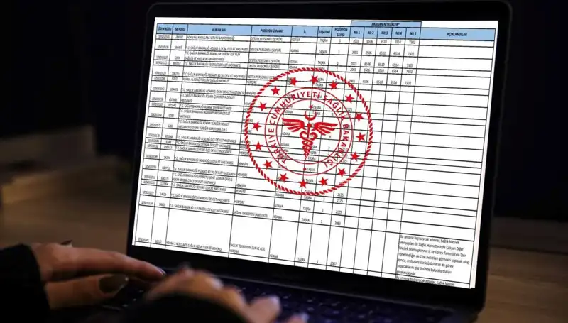 Sağlık Bakanlığı 2025'te 19 Bin Personel Alımı Yapacak! Başvuru Detayları Açıklandı